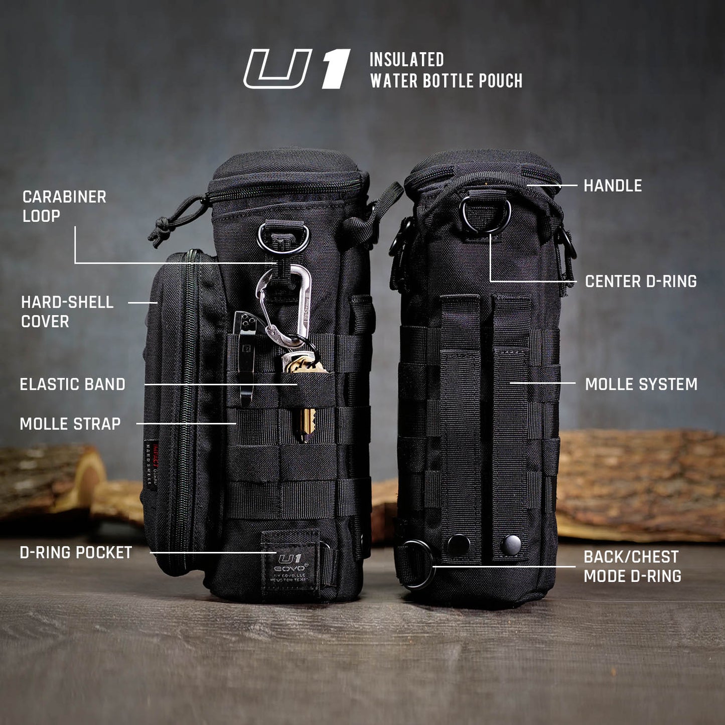 U1 Insulated Water Bottle Pouch