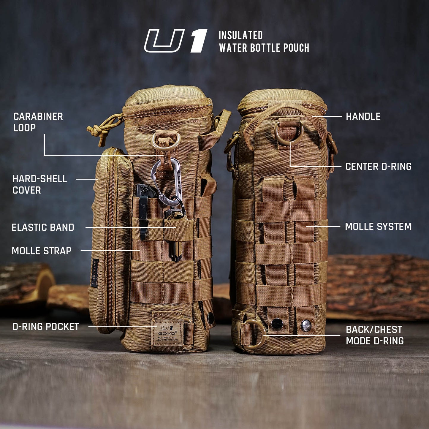 U1 Insulated Water Bottle Pouch